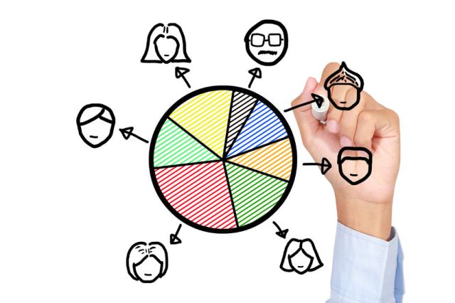 Matriz de Eisenhower para corretores de seguros: produza mais definindo prioridades