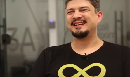 88i é autorizada a atuar no ambiente regulatório do Sandbox