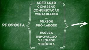 Contratação de seguros: mudança vai afetar corretores, seguradoras e segurados