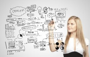 Lideranças femininas da Too Seguros fazem a diferença no mercado