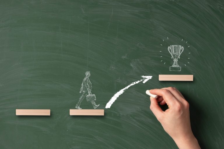 Artigo: como começar 2024 com sucesso na minha corretora?
