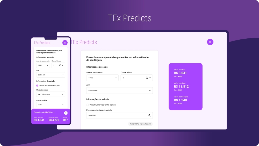 TEx Predicts mostra em tempo real a tendência de preço do seguro auto