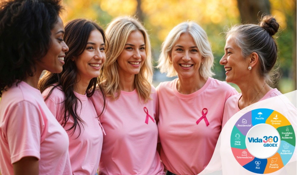 Outubro Rosa: GBOEX, na campanha de conscientização, destaca a importância da proteção